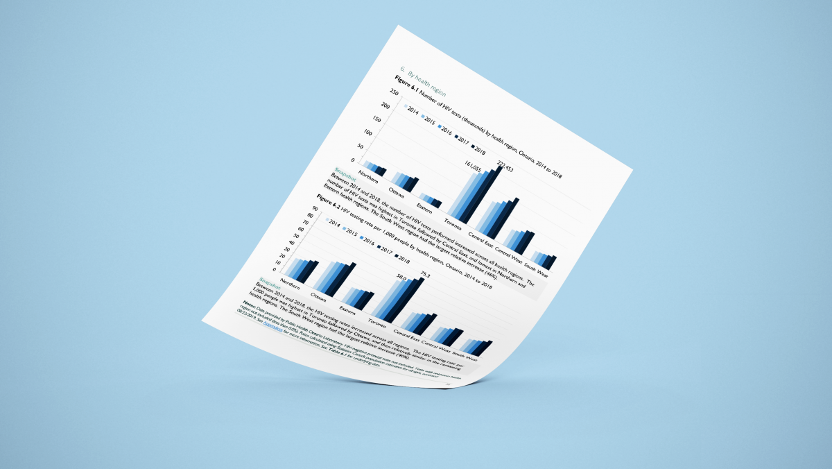 OHESI releases new report on HIV Testing in Ontario 2018